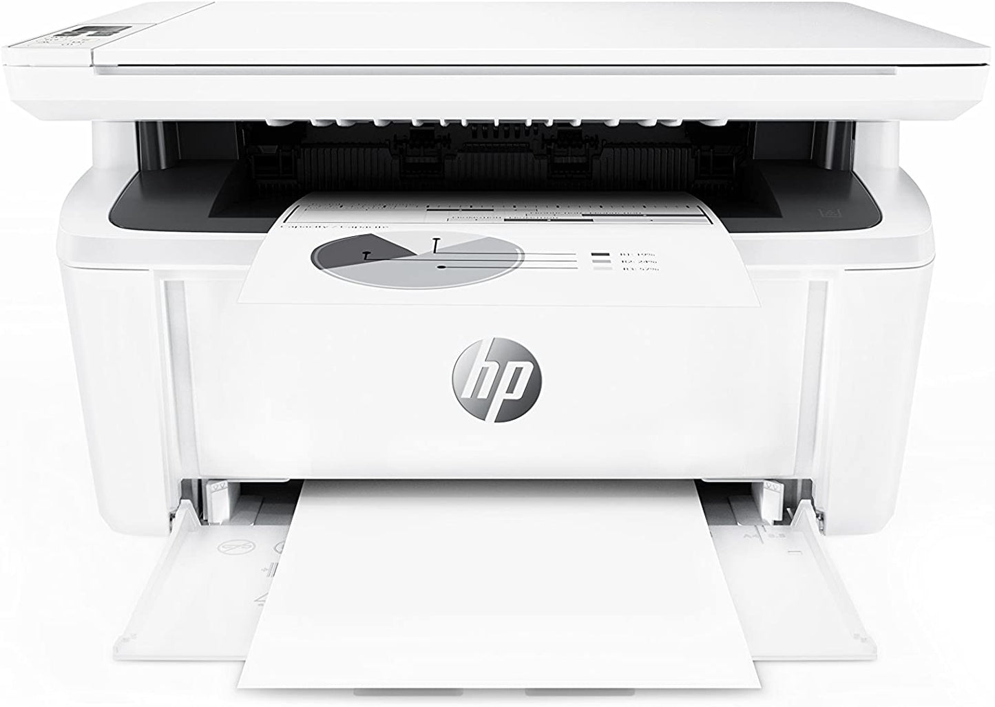 HP LaserJet Pro MFP M28w
